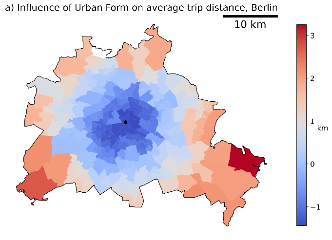 Figure 2 Modelled influence of distance to center on car ownership in Berlin