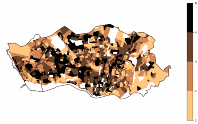 Grasping how different urban patterns affect local energy and materials demand