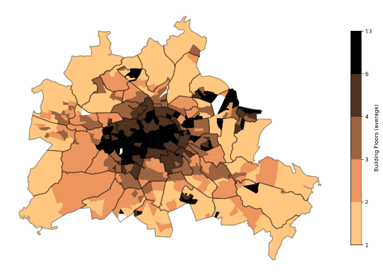 Grasping how different urban patterns affect local energy and materials demand _Fig 2