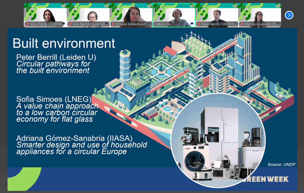 Circomod Project How circularity could contribute to driving climate change mitigation ...