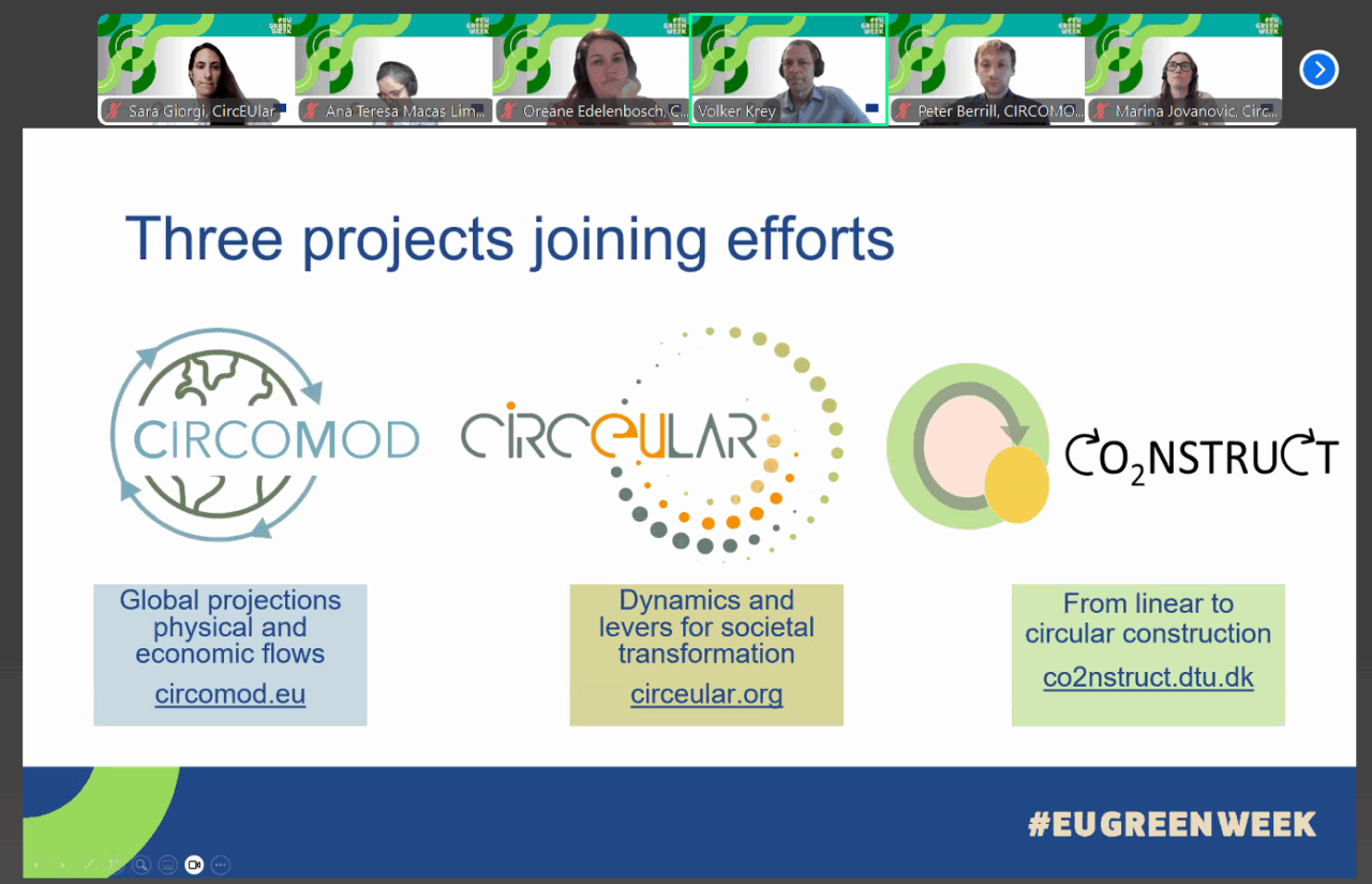 Circomod Project How circularity could contribute to driving climate change mitigation ...