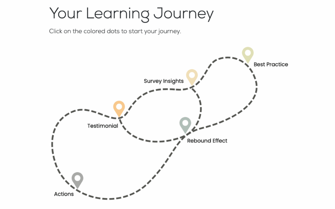 Launch of Circular ReBoundary: A New Online Resource for Circular Economy Professionals